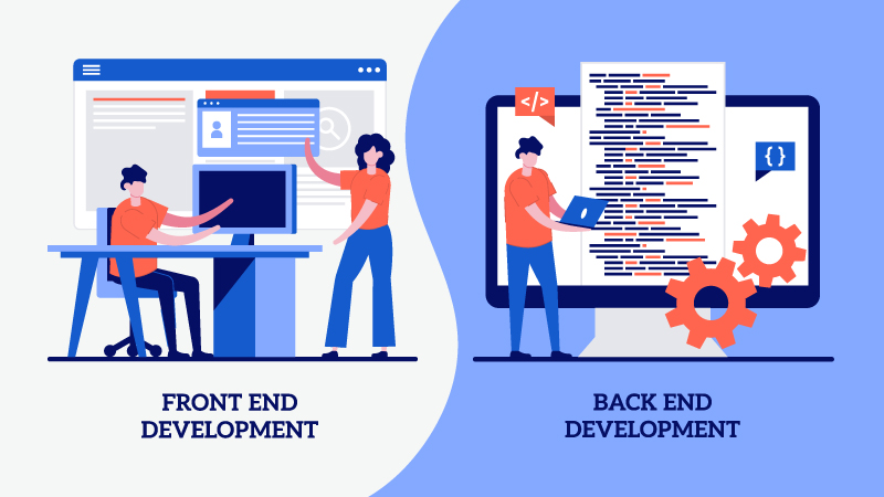 Web development