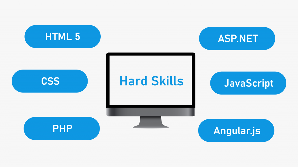 Hard skills every web developer should have.