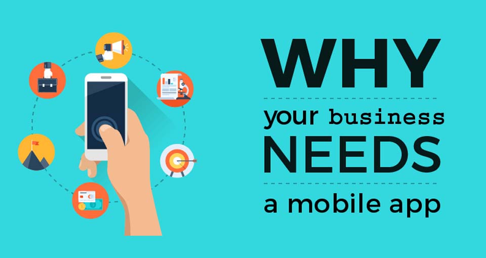 Mobile Marketing Strategy For Business